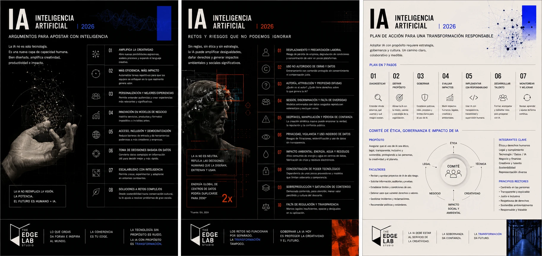 The Edge Atlas &mdash; Inteligencia artificial 2026: argumentos, retos y plan de acci&oacute;n para una transformaci&oacute;n responsable